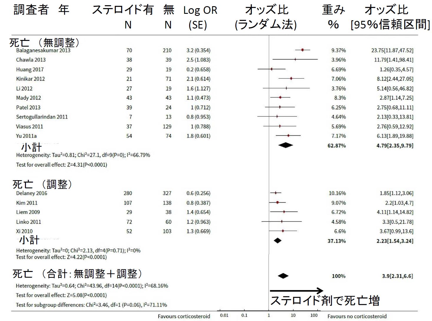 市販 コロナ 解熱剤