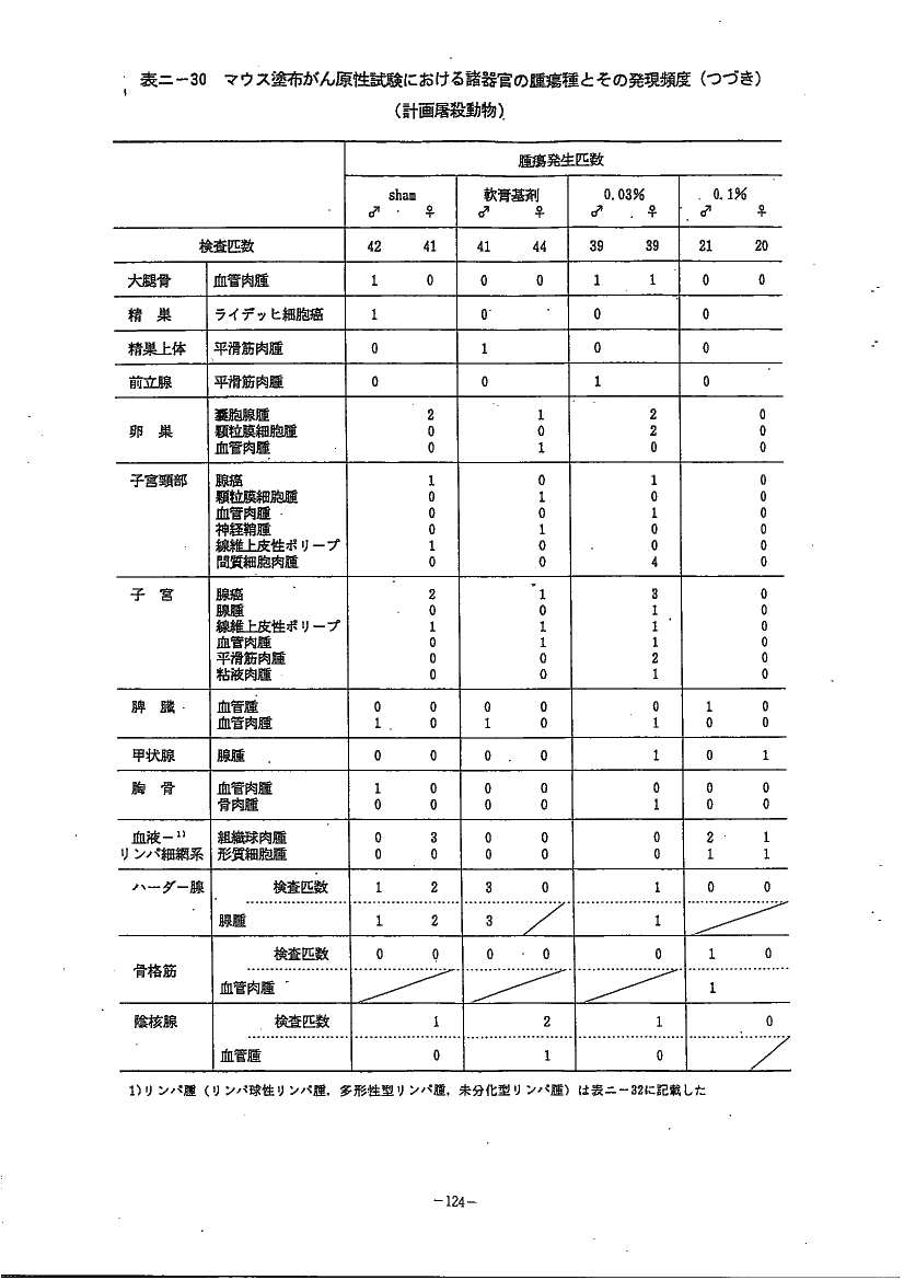 carci-test-09.jpg