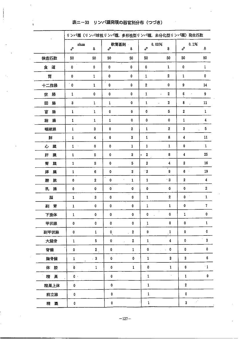 carci-test-12.jpg